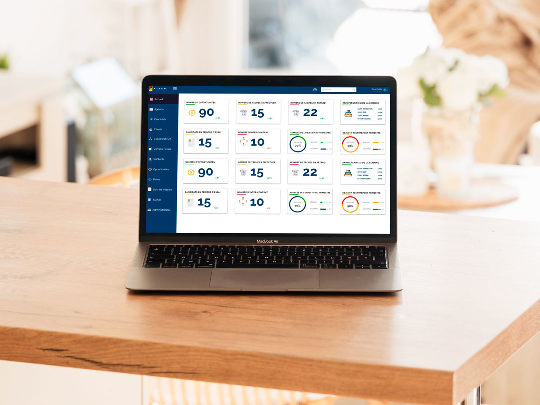 Alten CRM interne — dashboard KPI de gestion commerciale