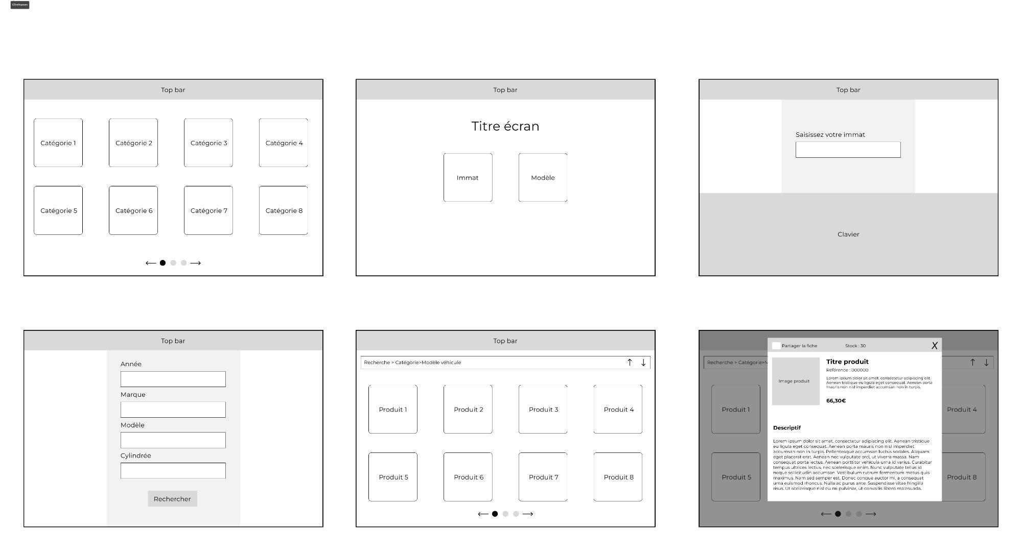 Wireframes eCatalogue Norauto — 6 écrans : catégories, type véhicule, saisie immat, modèle, résultats, fiche produit